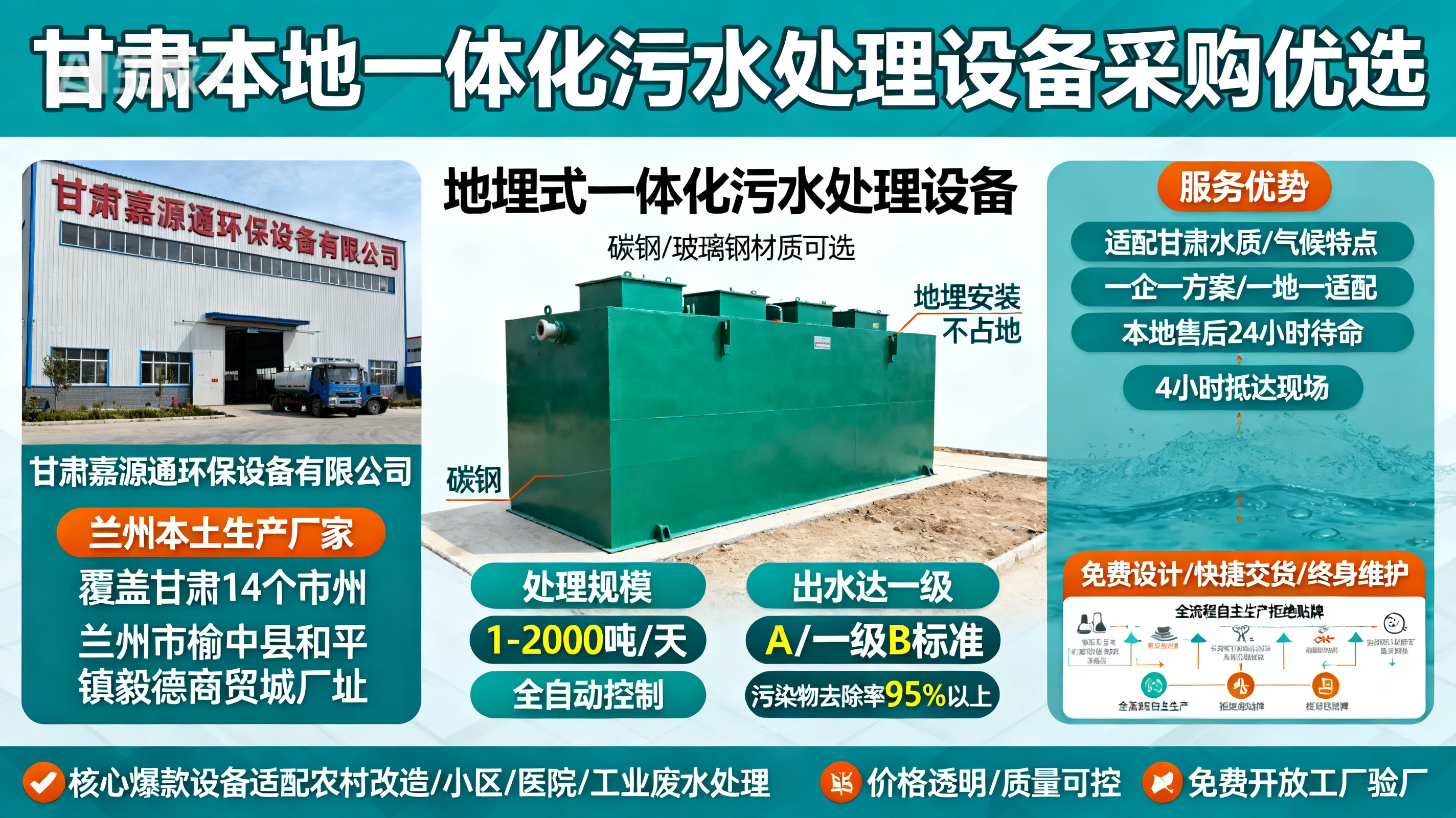 甘肃采购韶关一体化韶关污水处理设备_优先选本地生产厂家_直...式解决甘肃污水处理需求_选本地实体厂家_靠谱有保障.jpeg